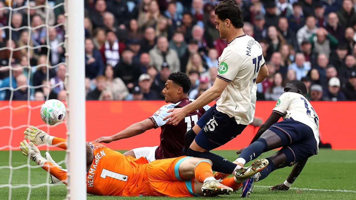 aston villa – west ham — HR news