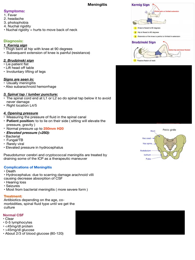meningitis — HR news