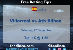 ath. bilbao – villarreal — HR news