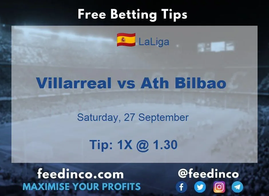 ath. bilbao – villarreal — HR news