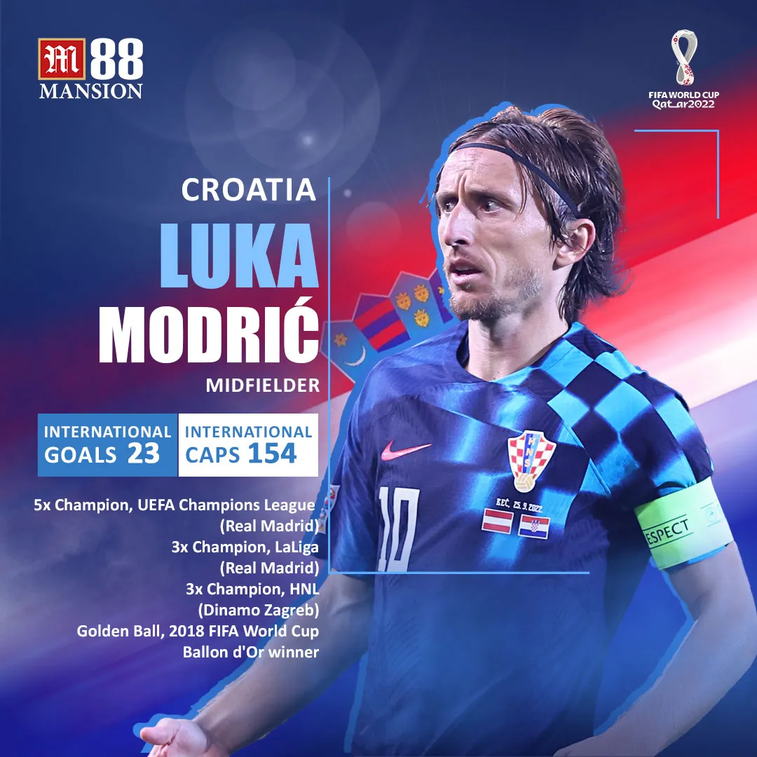 luka modrić — HR news
