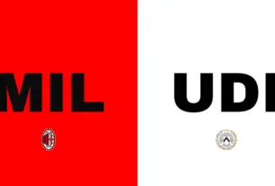 milan – udinese — HR news