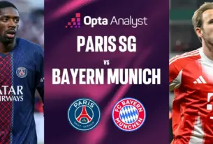 psg — HR news